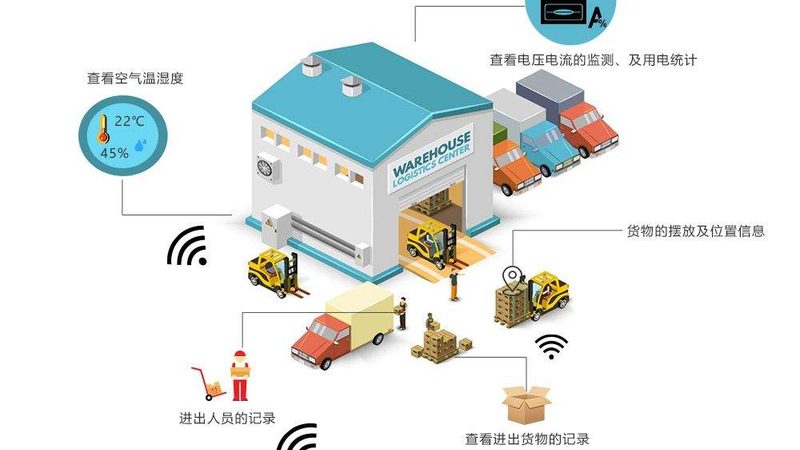成都重型货架：安装尺寸规格全解析**