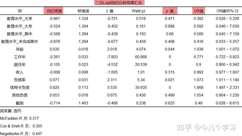 小型叉车：揭秘其报价与型号规格背后的逻辑