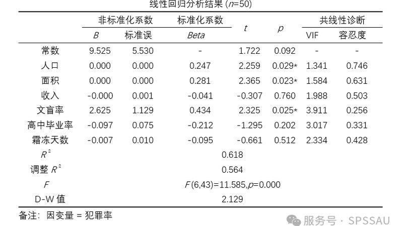 周转箱怎么选型号和尺寸