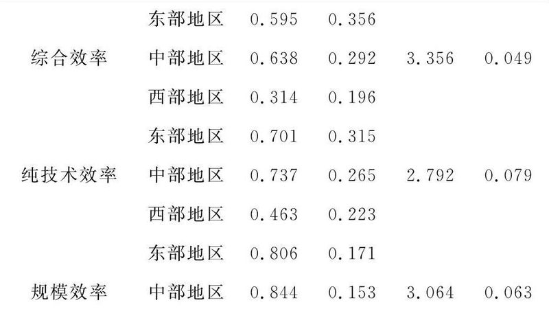 手动叉车承重4吨，如何选择合适的定制厂家？**
