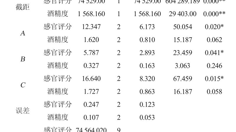 中型货架材质选择与安装要点解析