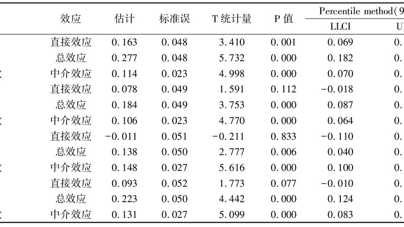 川字托盘与田字托盘：仓储货架选型的关键考量