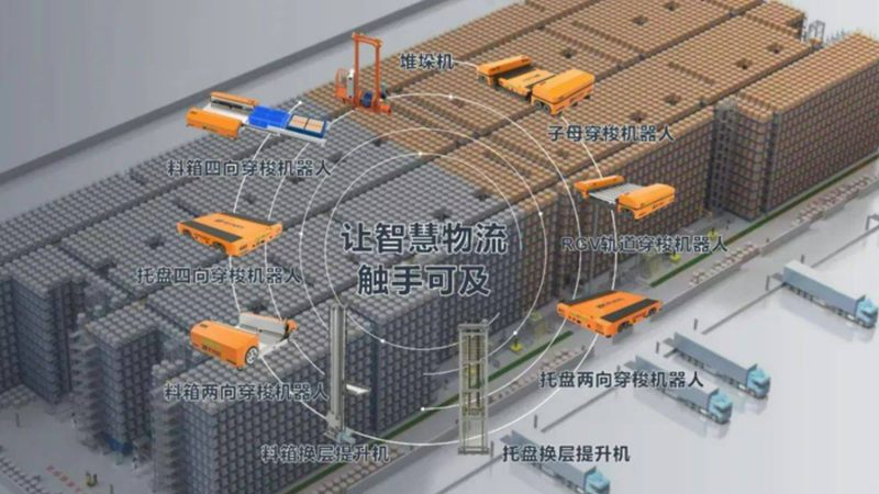 重型阁楼货架：揭秘每层承重标准的背后**