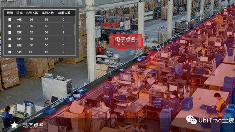 轻型货架承重标准解析：上海公司如何选择合适产品**